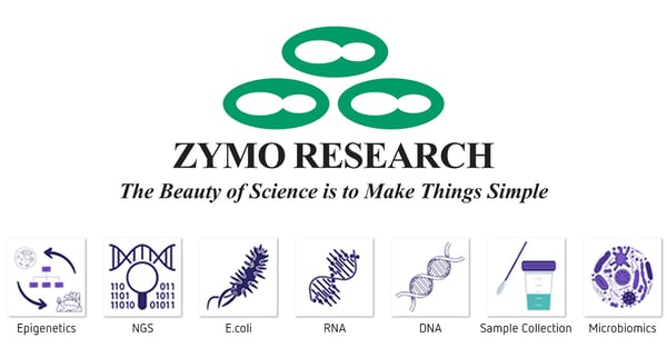 Die beliebtesten Produkte von Zymo Research